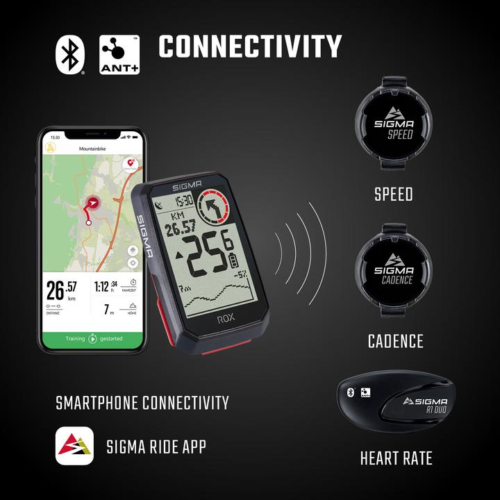 Produktbild Sigma Sport Rox 4.0 GPS