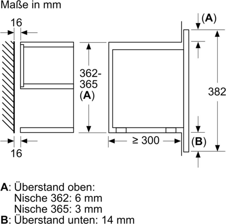 Actual product image Bosch Hausgeräte Microwave BFL7221B1