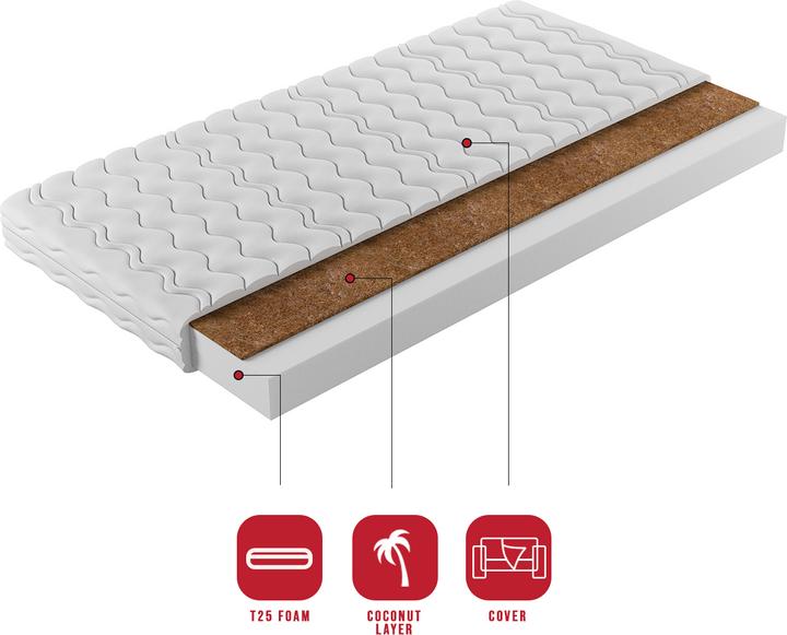 Produktbild ADRK Furniture Arel (90 x 200 cm, Schaumstoffkern)