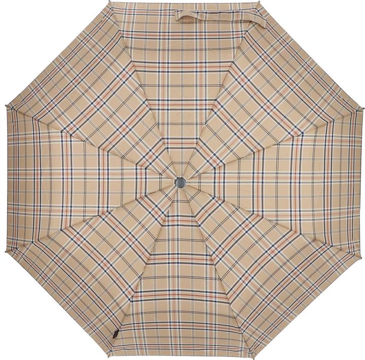 Actual product image Knirps Parapluie pliant