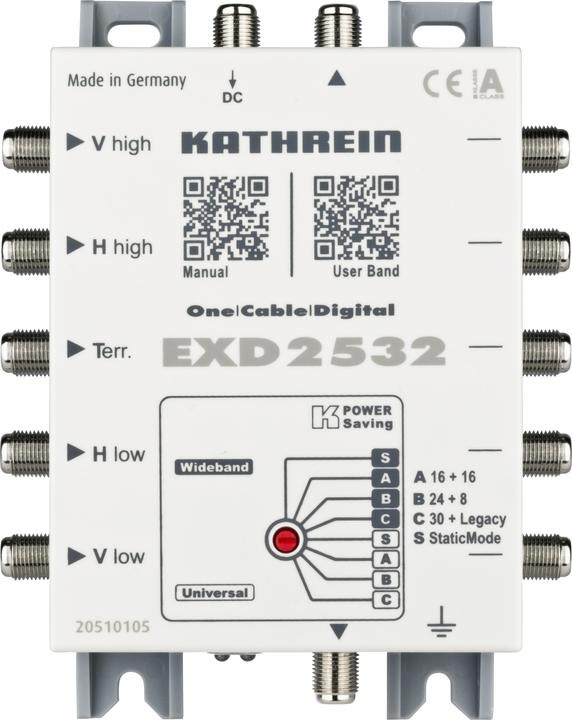 Image du produit Kathrein EXD Modes monocâble Continuité (Solution à câble unique)