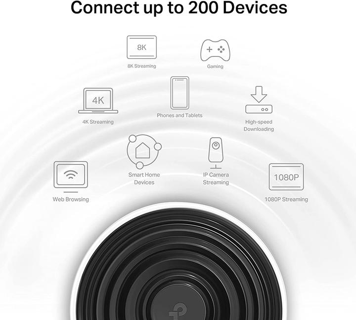 Image du produit TP-Link Deco XE75 Wi-Fi 6E