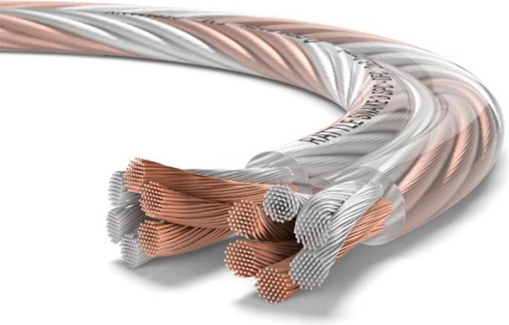 Image du produit Oehlbach D1C351 Câble de haut-parleur 2 x 3 mm² Transparent 1 pc. (6 m, 3 mm²² mm)