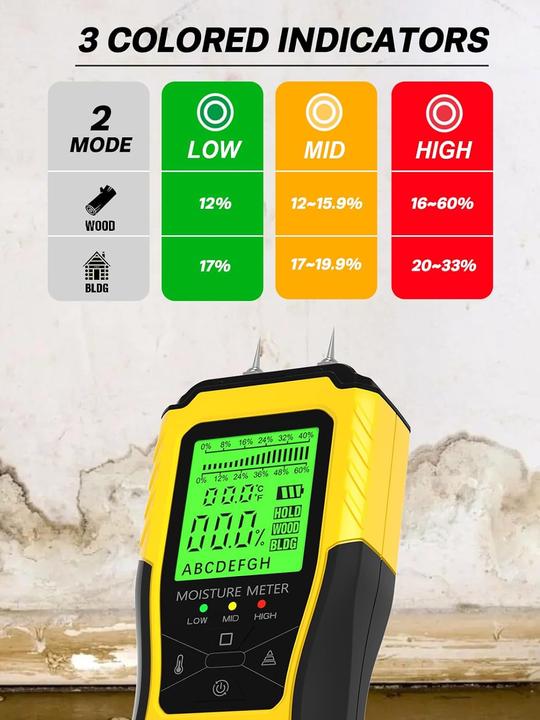 Produktbild Azuno Feuchteindikator