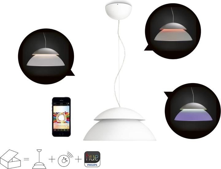 Produktbild Philips Hue Beyond Erweiterung (1200 lm)