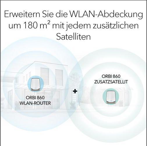 Immagine prodotto Netgear Orbi RBR860S