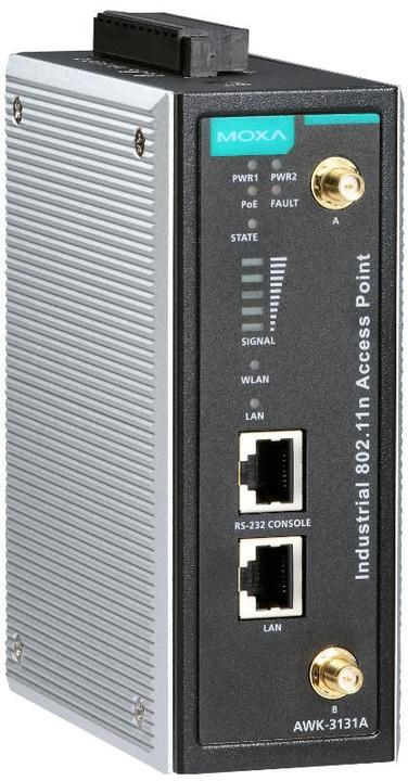 Actual product image Moxa Industrial Wireless Ethernet A