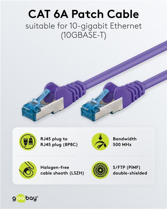 Immagine prodotto Goobay cavo di rete (S/FTP, CAT6a, 2 m)