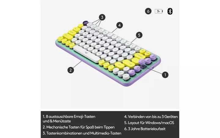 Actual product image Logitech POP Keys (CH, Wireless)