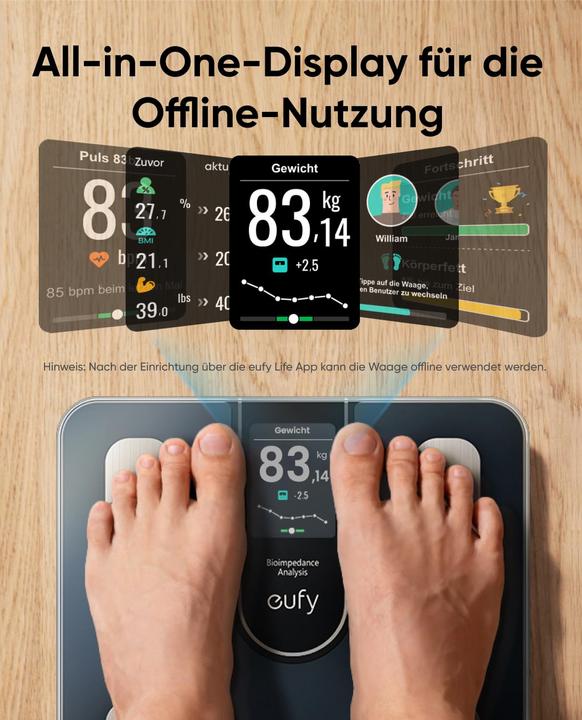 Actual product image eufy Personal scale C20
