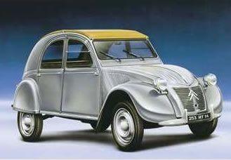 Immagine prodotto Heller Citroen 2 CV
