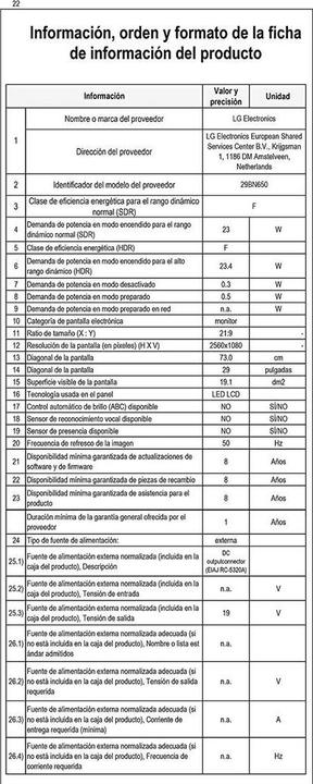 Nutritional values and ingredients LG 29BN650-B (2560 x 1080 pixels, 29")
