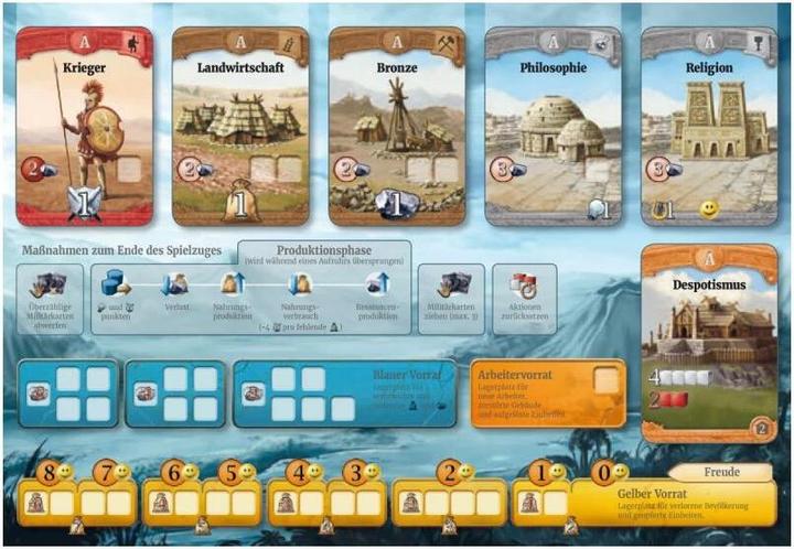 Image du produit Czech games edition Jeu d'experts Through the Ages (Allemand)