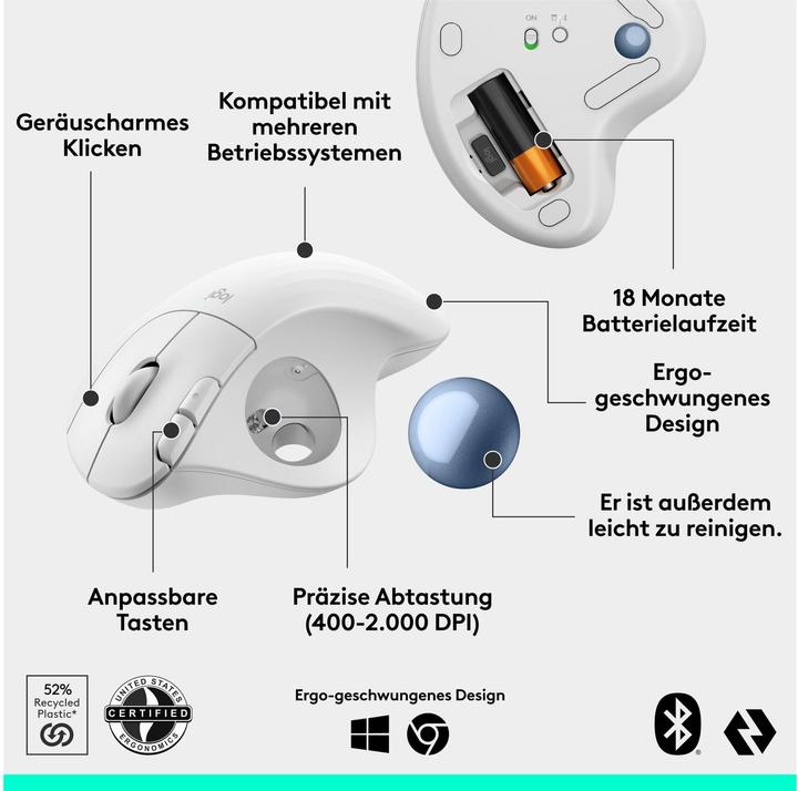 Produktbild Logitech Ergo M575s (Kabellos)