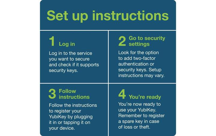 Produktbild Yubico YubiKey 5C FIPS (USB-C)