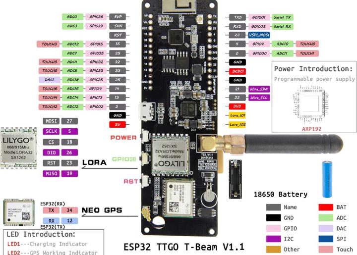 Produktbild Lilygo TTGO T-Beam ESP32 868MHz LoRaWAN NEO-M8N GPS Board
