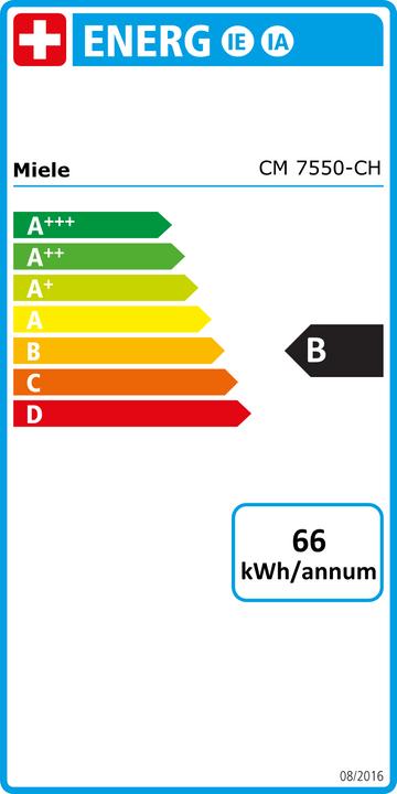 Energy Label Miele CM 7550