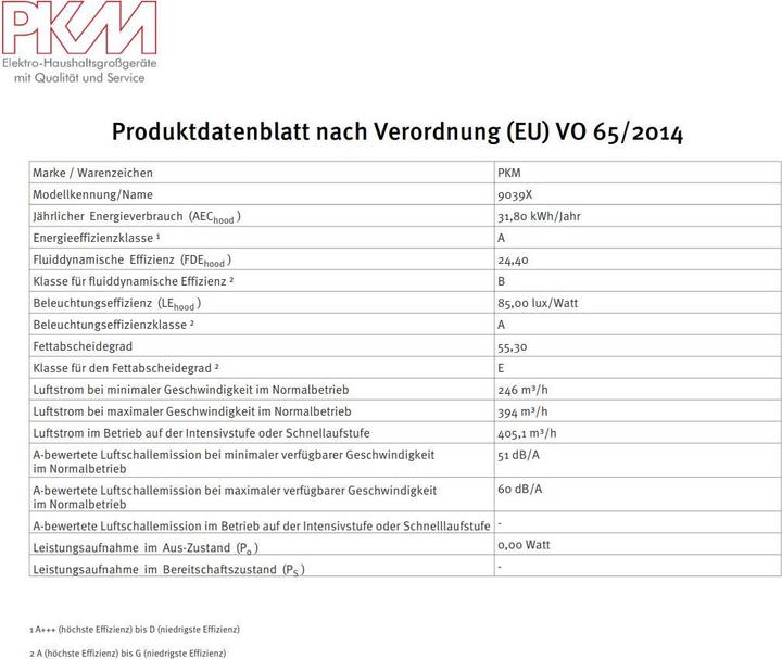 Nährwerte und Zutaten PKM Dunstabzugshaube 9039X