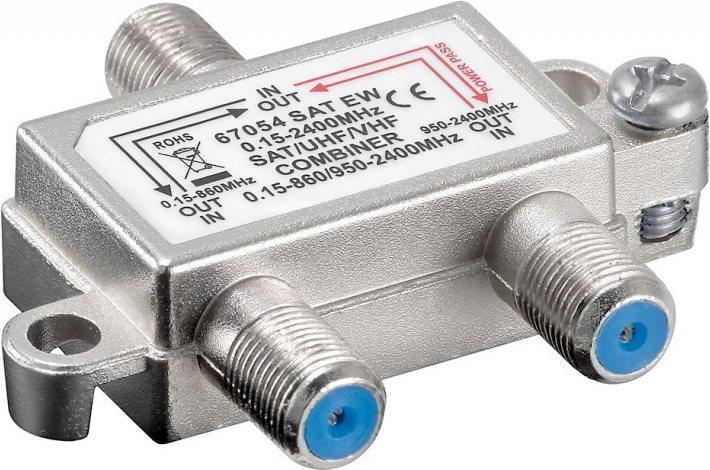 Produktbild Goobay SAT-TV-Einschleuseweiche
