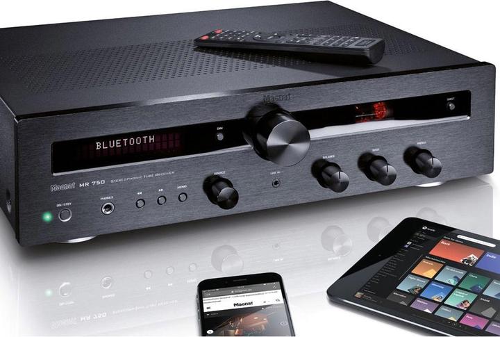 Actual product image Magnat MR 750 (Receiver)