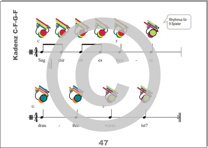 Actual product image Boomwhackers lernen (German, Martin Leuchtner, Bruno Waizmann, Andreas von Hoff, 2015)