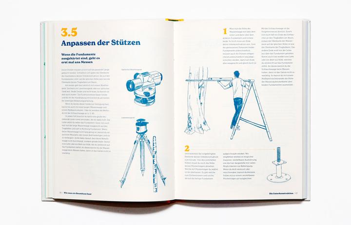 Immagine prodotto Wie man ein Baumhaus baut (Tedesco, Christopher Richter, Miriam Rüggeberg, 2023)