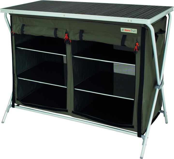 Produktbild Eurotrail Brocas