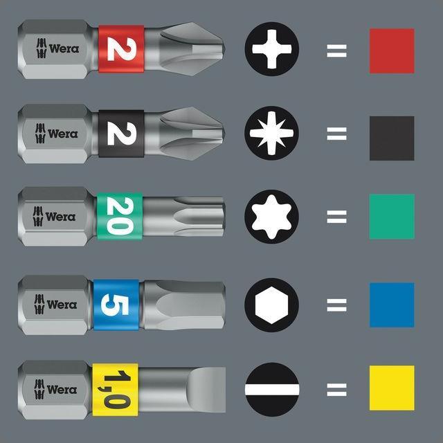 Actual product image Wera Bit IMPAKTOR DC T20 Length 25 mm 1/4 ″ C6.3 Impactor, DC (T20)