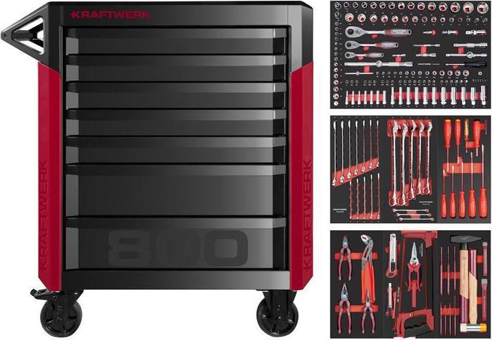 Actual product image Kraftwerk PT800 Pro Line (197 x)