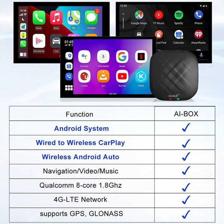 Produktbild Carlinkit TBox-Plus 4