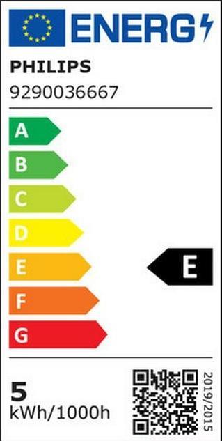 Energy Label Philips Pillar (350 lm, GU10)