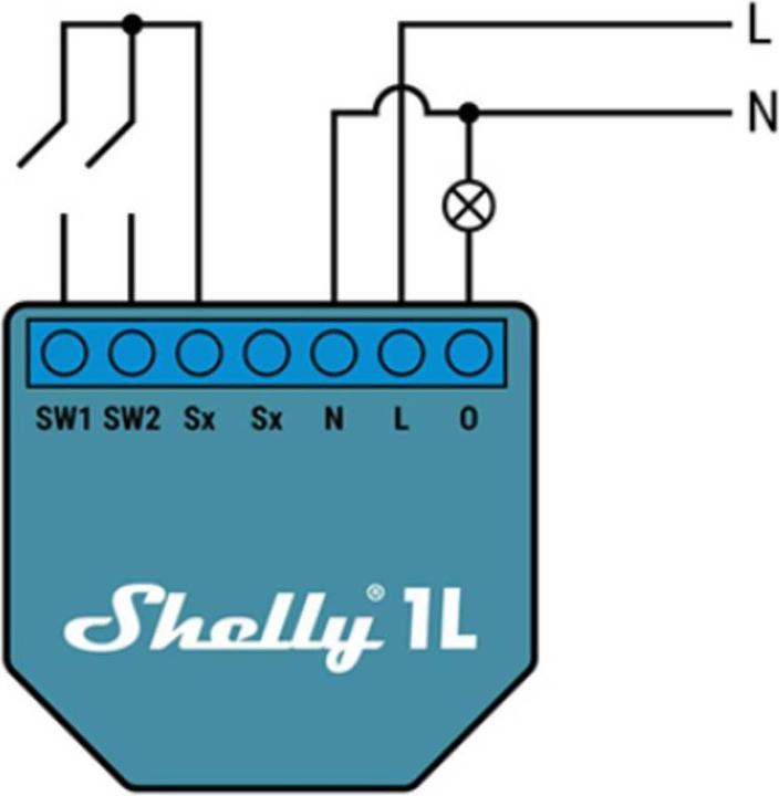 Produktbild Shelly Bypass