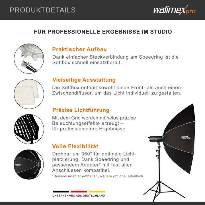 Actual product image Walimex pro Essential Octa 150 Profoto (Soft boxes, 150 cm)