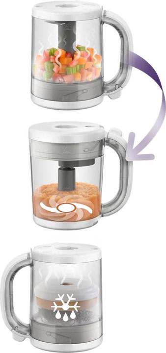 Actual product image Philips Avent 4-1 Nahrungszubereiter