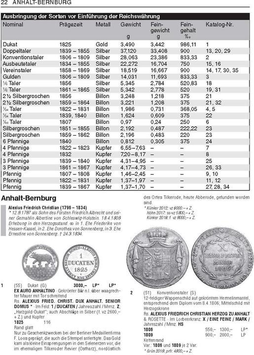 Produktbild Grosser deutscher Münzkatalog (Deutsch, Dieter Fassbender, Hermann Junghans, 2024)