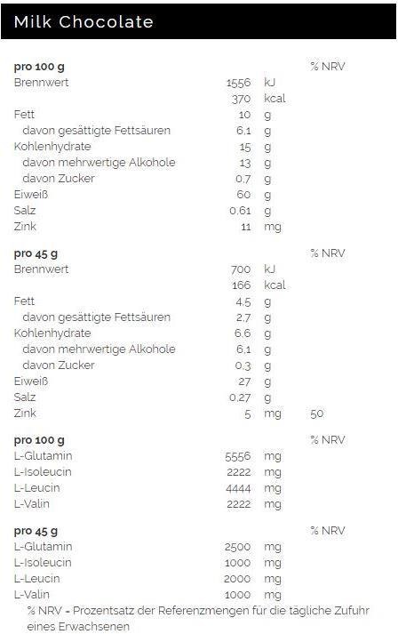 Valeurs nutritives et ingrédients Weider Barre protéinée 60% (24 x 45g) (Vanille, Caramel, 24 pcs, 1000 g)