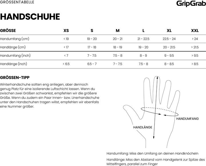 Valeurs nutritives et ingrédients GripGrab Ride II Wind (8, S)
