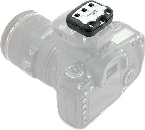 Produktbild PocketWizard ZoneController Canon (Funk)