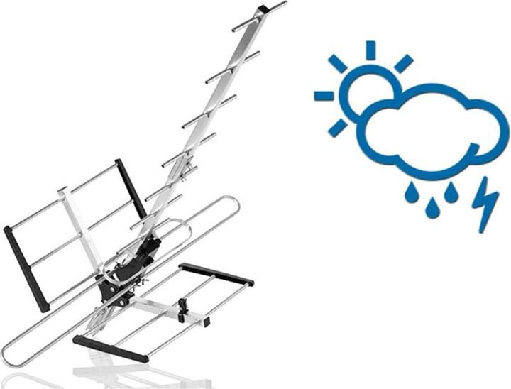 Produktbild One for All SV 9358 (Yagi-Antenne, 23 dB, DVB-T / -T2, DAB/ DAB+)
