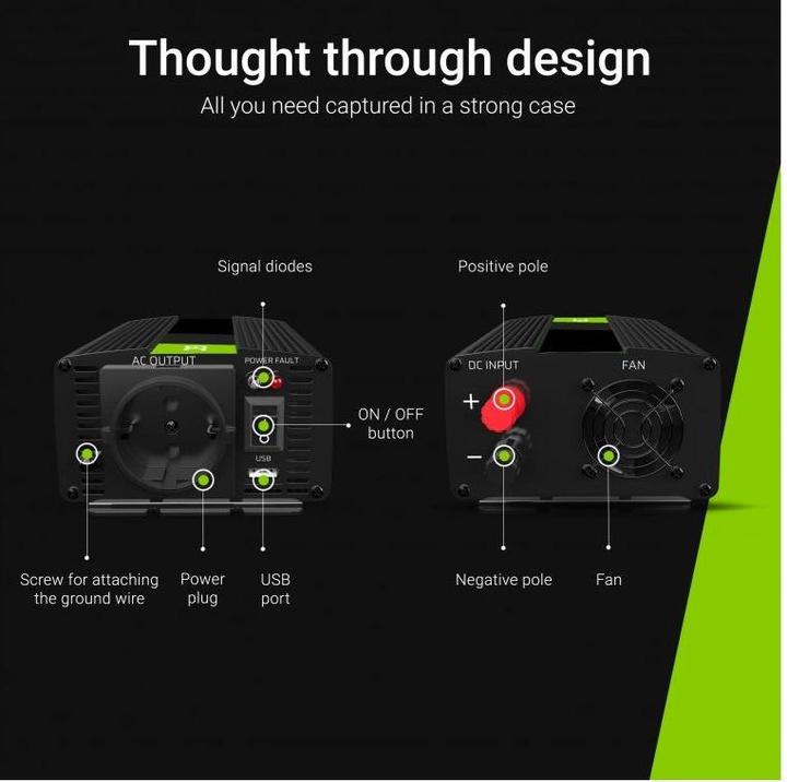 Actual product image GreenCell Inverter