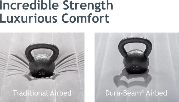 Actual product image Intex Twin Comfort Elevated Airbed (99 x 191 cm)