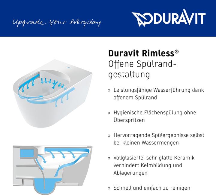 Immagine prodotto Duravit WC sospeso DURASTYLE BASIC RIMLESS ti. f bambini 325x480mm HygieneGlaze bianco