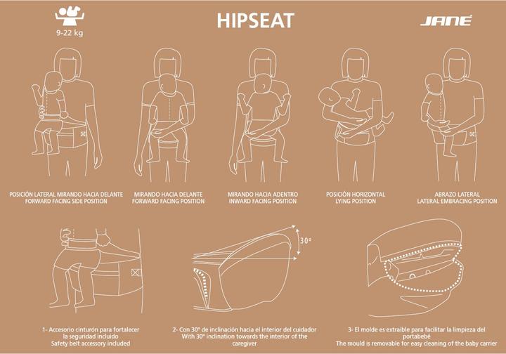 Actual product image Jané Hip seat for abdominal and back support
