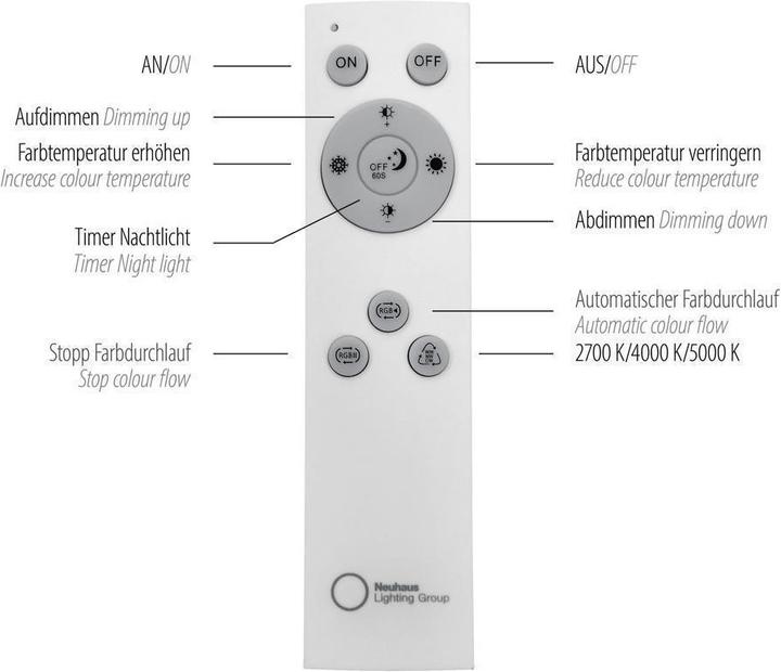Actual product image Leuchten Direkt Yukon (2450 lm)