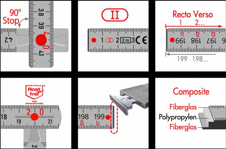 Produktbild Longlife 2m LongLife Plus® Composite 1652 CO THE BEST