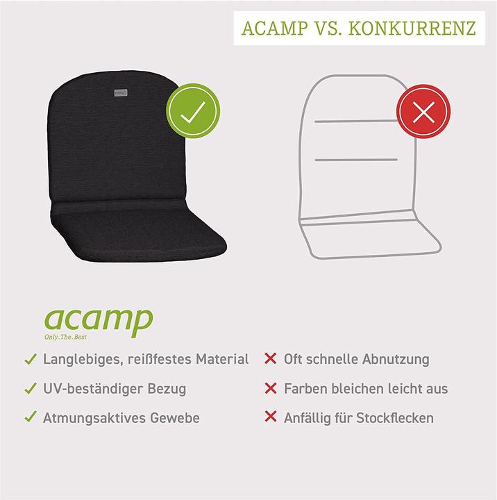 Actual product image Acamp Paddy C (85 x 44 cm)