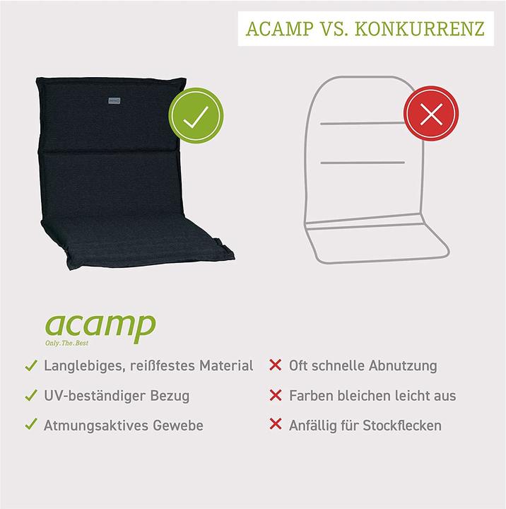 Actual product image Acamp Paddy B (92 x 47 cm)