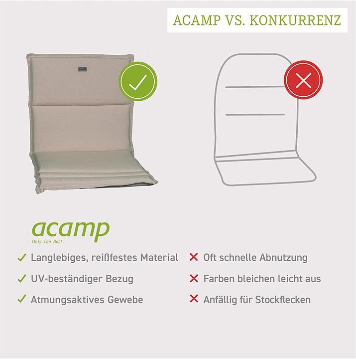 Actual product image Acamp Paddy B (92 x 47 cm)