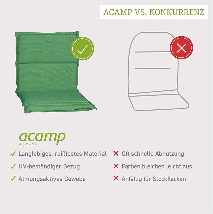Produktbild Acamp Paddy B (92 x 47 cm)