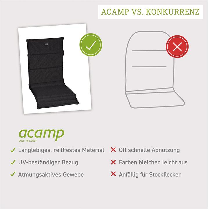 Actual product image Acamp Paddy F (114 x 46 x 4 cm)